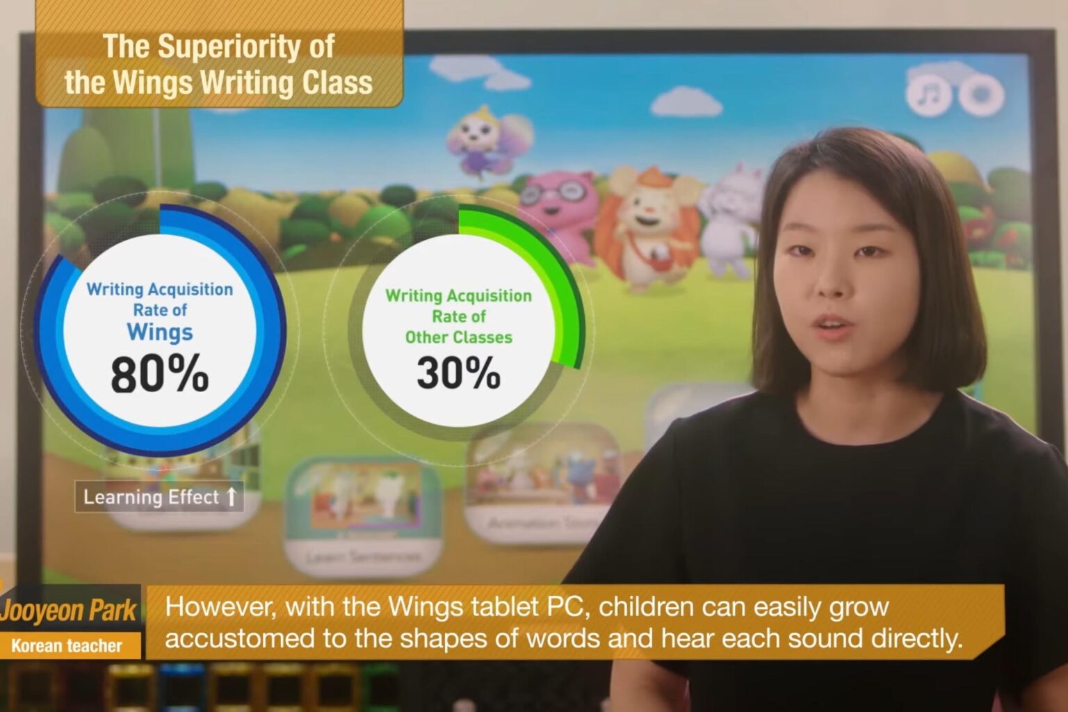 Evolution of English Learning Across Generations | AllviA blog